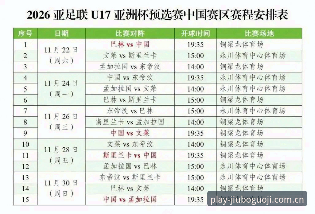 U17世界杯抽签结果出炉，中国男女足如何应对强敌挑战？