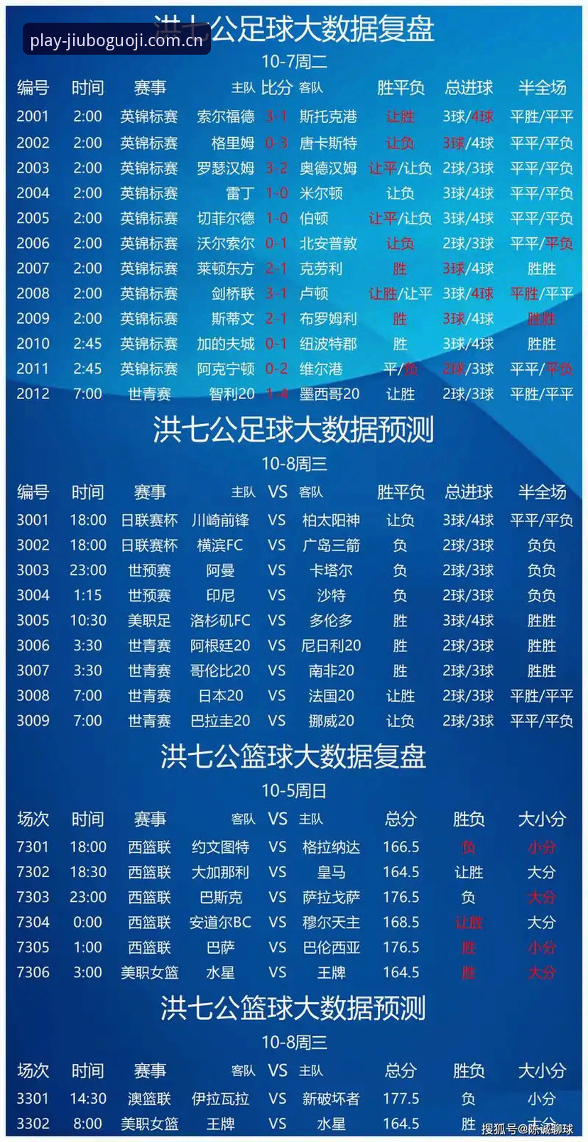 九博国际版本更新使用指南 九博娱乐平台观赛必备知识:足协第三批禁足名单实战分析